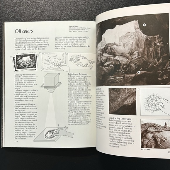 Vintage Book - Fantasy Art, Bruce Robertson, 1988, Hardback, Technique, Mythical - Picture 16 of 16